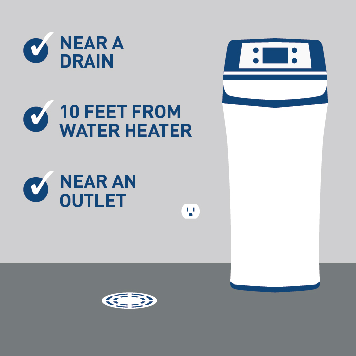 How to Choose the Right Water Softener for Your Home
