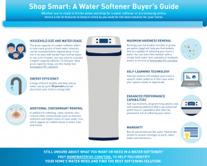 A diagram showing a buyer’s guide for purchasing the best water softener for your home